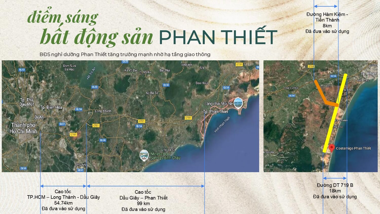 Costamigo Phan Thiết: Vị trí vàng, tiềm năng sinh lời vượt trội tại thủ phủ du lịch