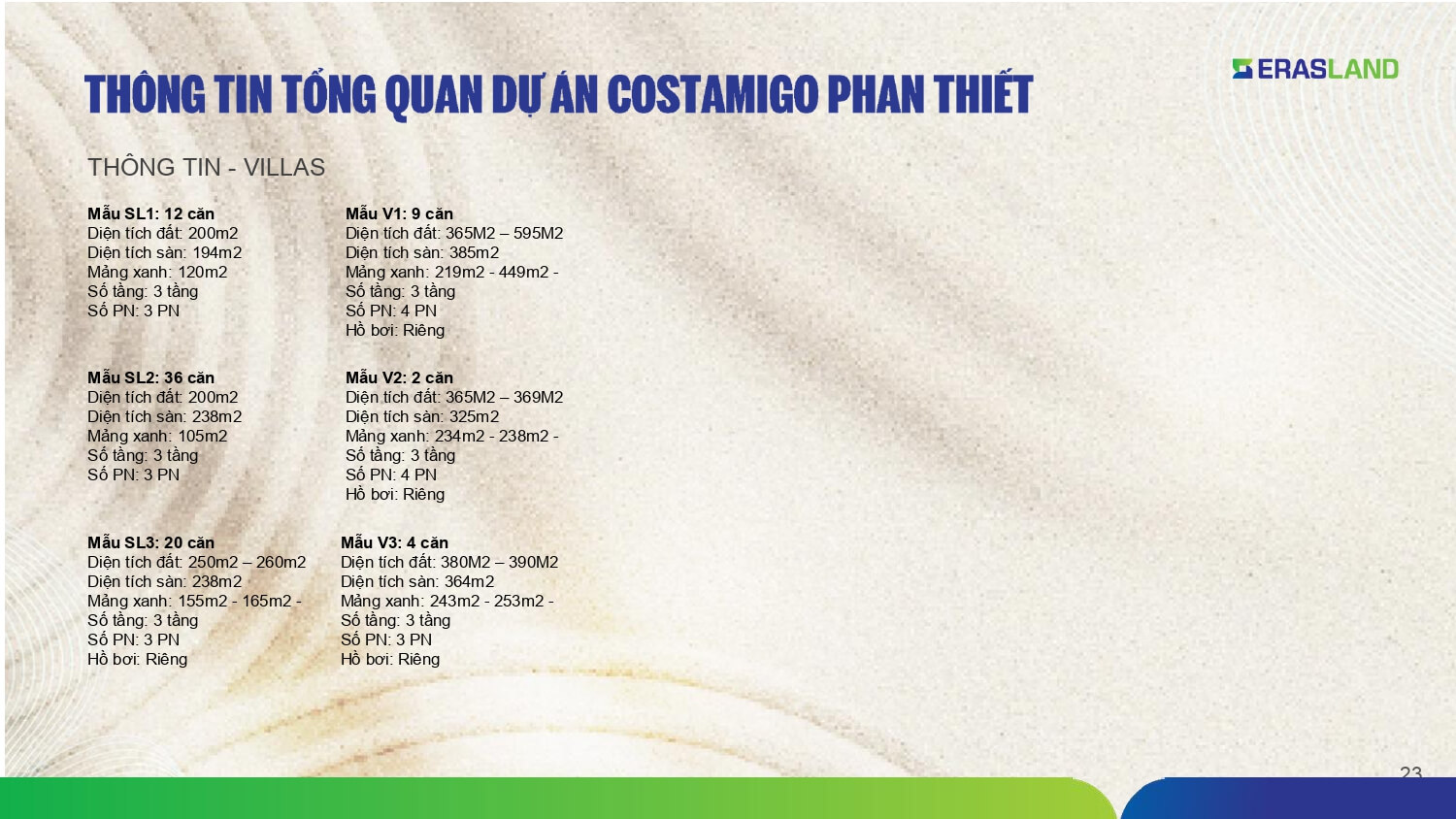 villas biệt thự costamigo phan thiết